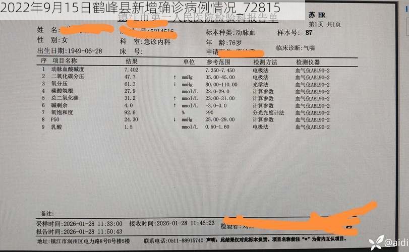 2022年9月15日鹤峰县新增确诊病例情况_72815