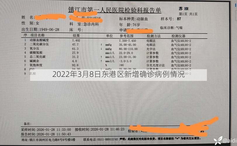 2022年3月8日东港区新增确诊病例情况