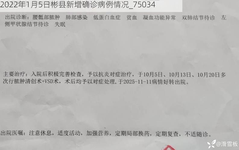 2022年1月5日彬县新增确诊病例情况_75034