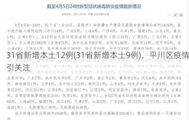 31省新增本土12例(31省新增本土9例)，平川区疫情引关注