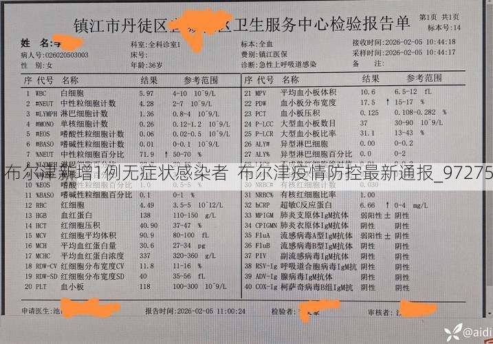 布尔津新增1例无症状感染者  布尔津疫情防控最新通报_97275