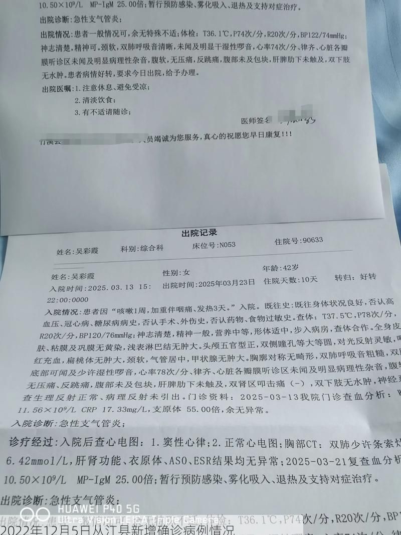 最新热点 第54页