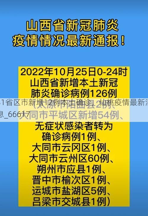 31省区市新增12例本土确诊，仙桃疫情最新消息_66617