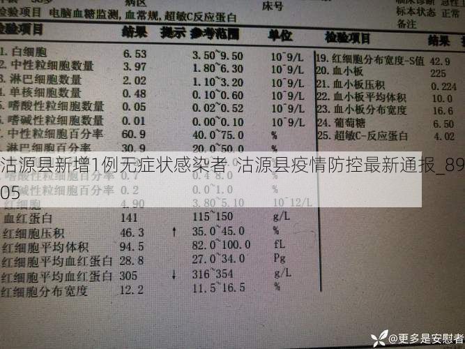 沽源县新增1例无症状感染者  沽源县疫情防控最新通报_89405
