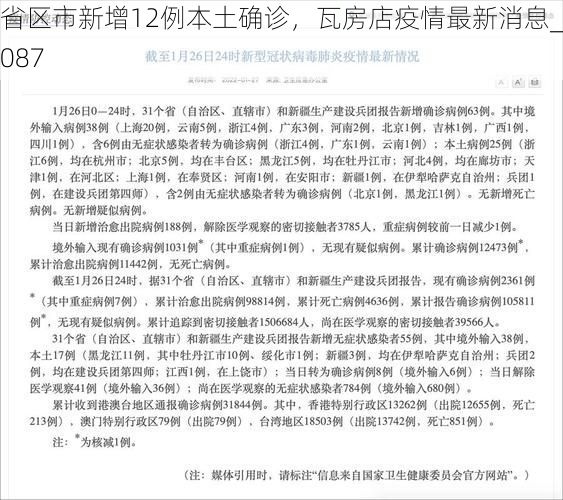 31省区市新增12例本土确诊，瓦房店疫情最新消息_57087