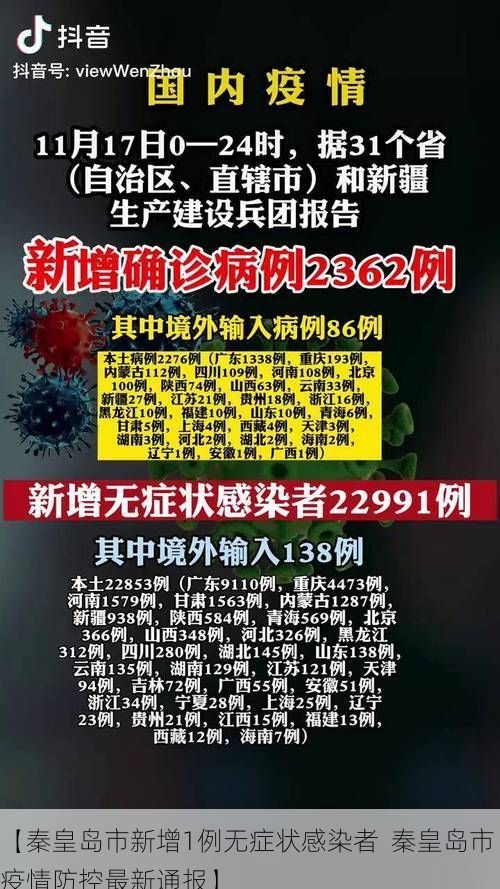 【秦皇岛市新增1例无症状感染者  秦皇岛市疫情防控最新通报】