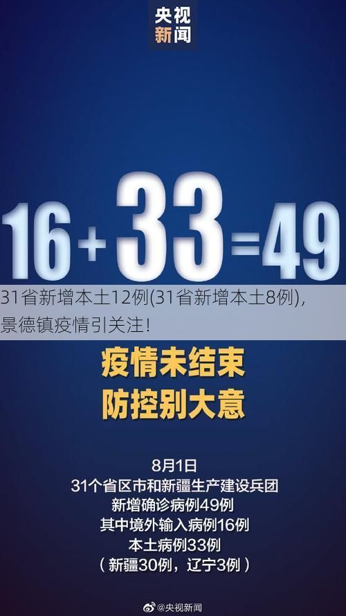 31省新增本土12例(31省新增本土8例)，景德镇疫情引关注！