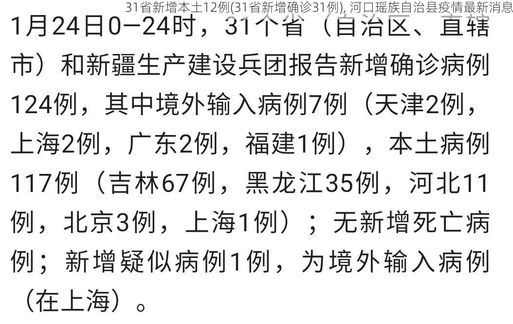 热点快讯 第50页