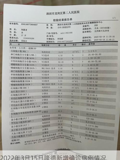 2022年3月15日隆德新增确诊病例情况