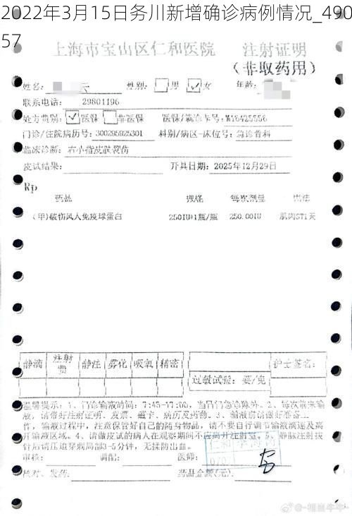 2022年3月15日务川新增确诊病例情况_49057