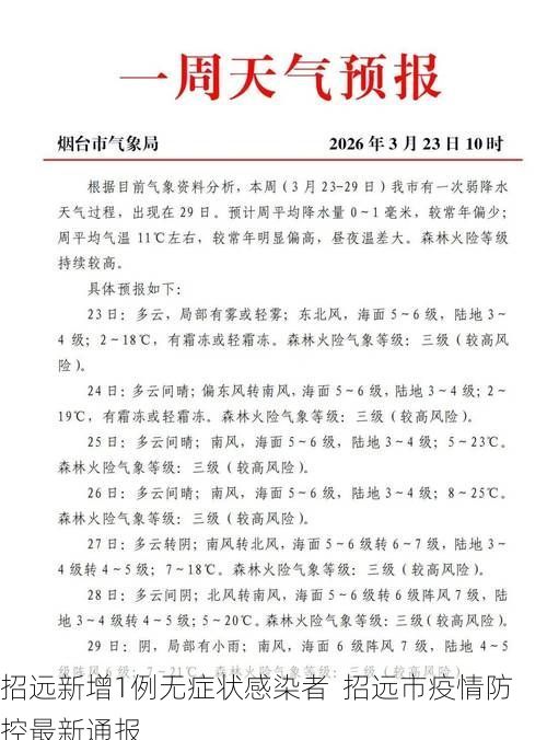 招远新增1例无症状感染者  招远市疫情防控最新通报