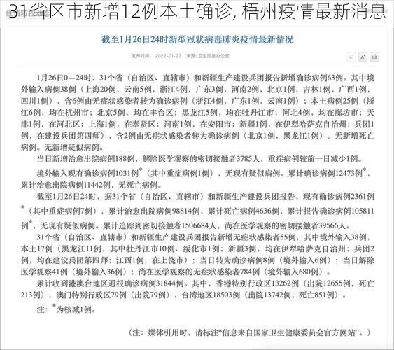 31省区市新增12例本土确诊, 梧州疫情最新消息