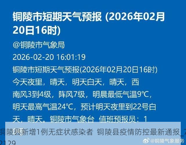 铜陵县新增1例无症状感染者  铜陵县疫情防控最新通报_72129