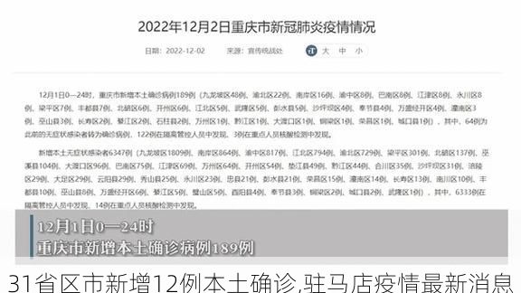31省区市新增12例本土确诊,驻马店疫情最新消息
