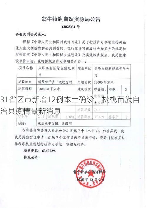 热点快讯 第49页