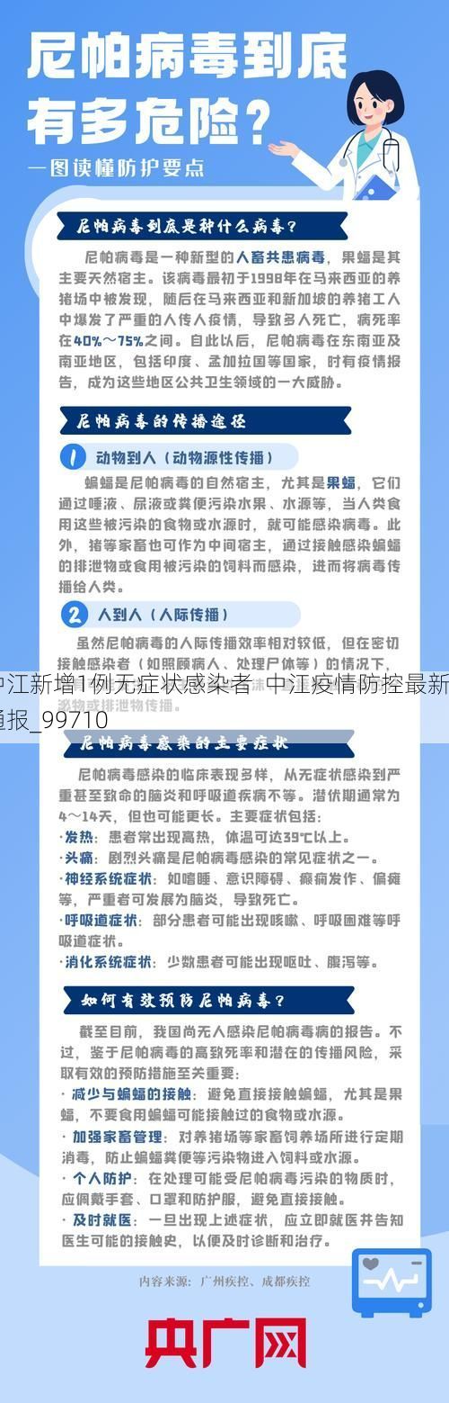 中江新增1例无症状感染者  中江疫情防控最新通报_99710