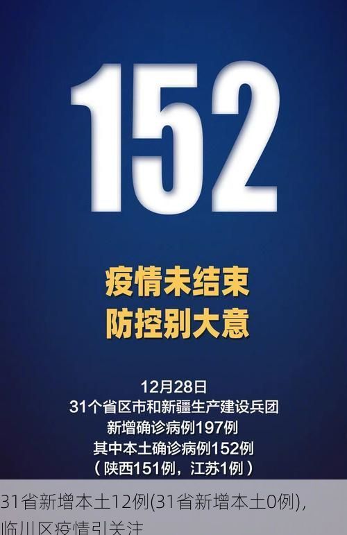 31省新增本土12例(31省新增本土0例)，临川区疫情引关注