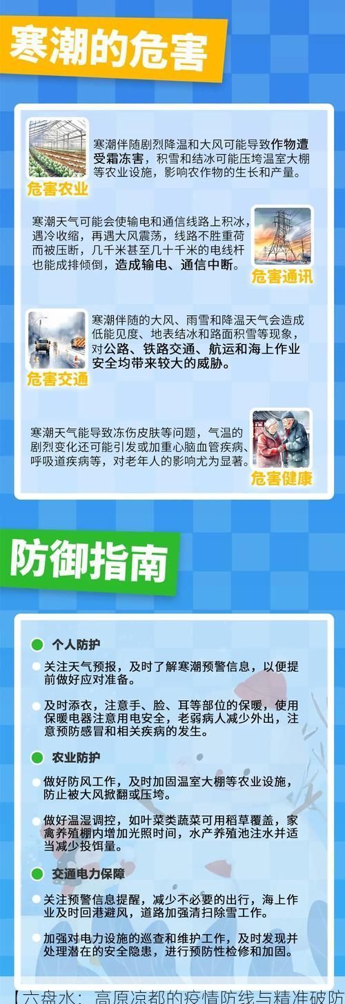 【六盘水：高原凉都的疫情防线与精准破防】