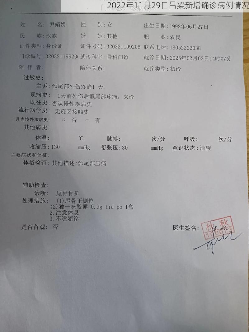 2022年11月29日吕梁新增确诊病例情况