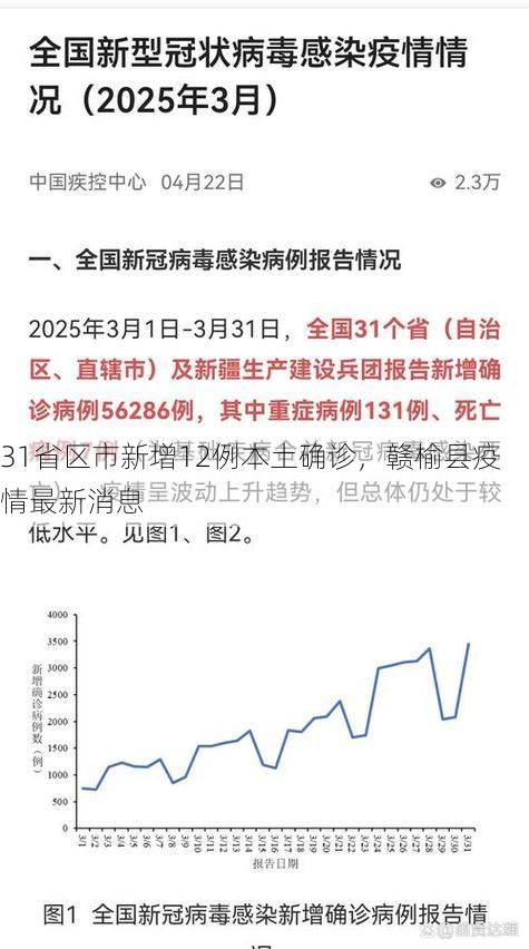 31省区市新增12例本土确诊，赣榆县疫情最新消息