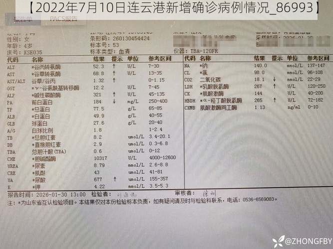 最新资讯 第47页