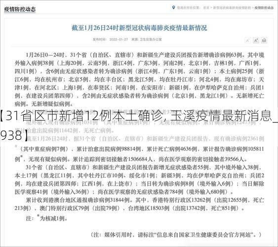 【31省区市新增12例本土确诊, 玉溪疫情最新消息_78938】