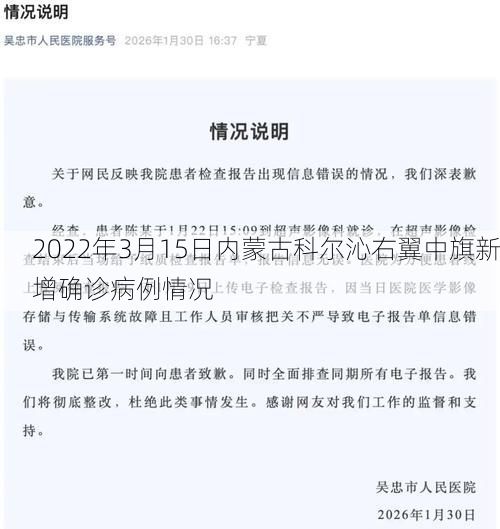 2022年3月15日内蒙古科尔沁右翼中旗新增确诊病例情况