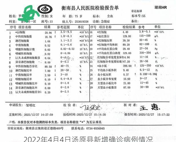 2022年4月4日汤原县新增确诊病例情况