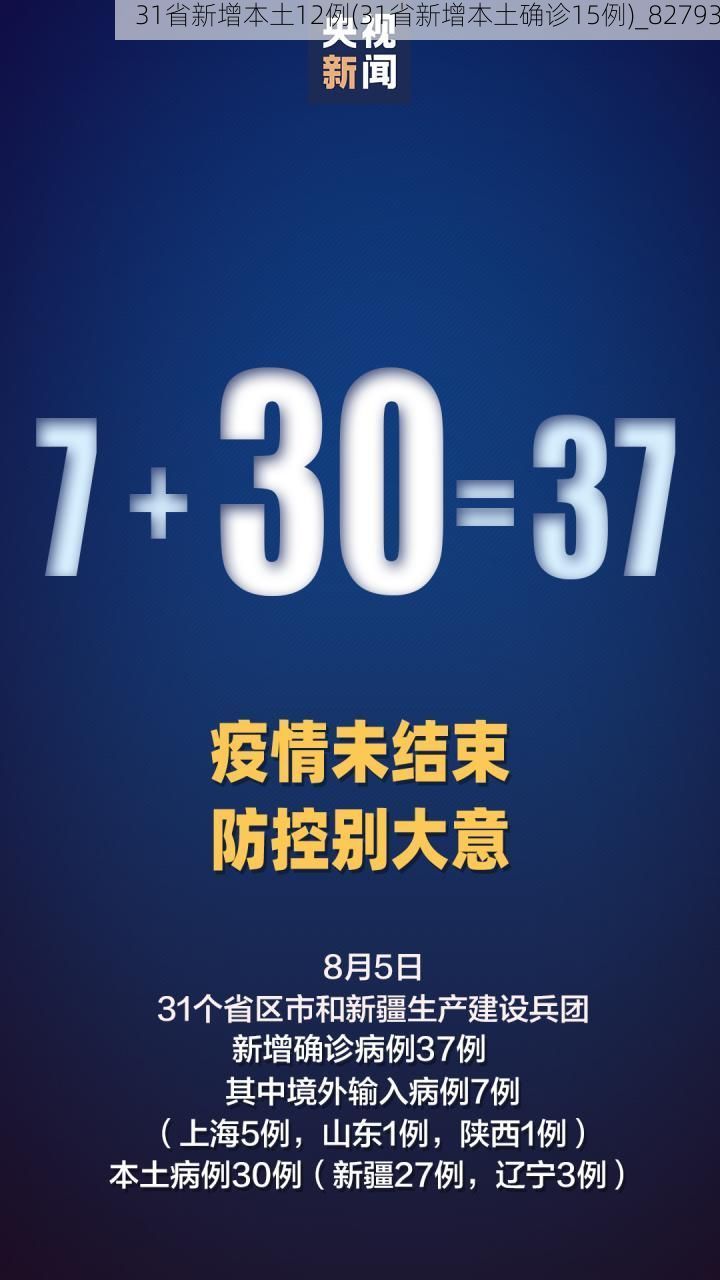 31省新增本土12例(31省新增本土确诊15例)_82793