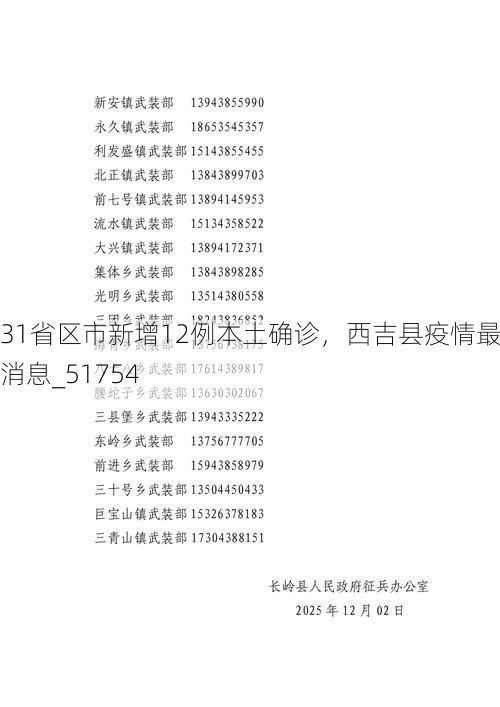 热点快讯 第46页