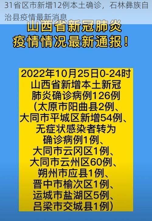 31省区市新增12例本土确诊，石林彝族自治县疫情最新消息