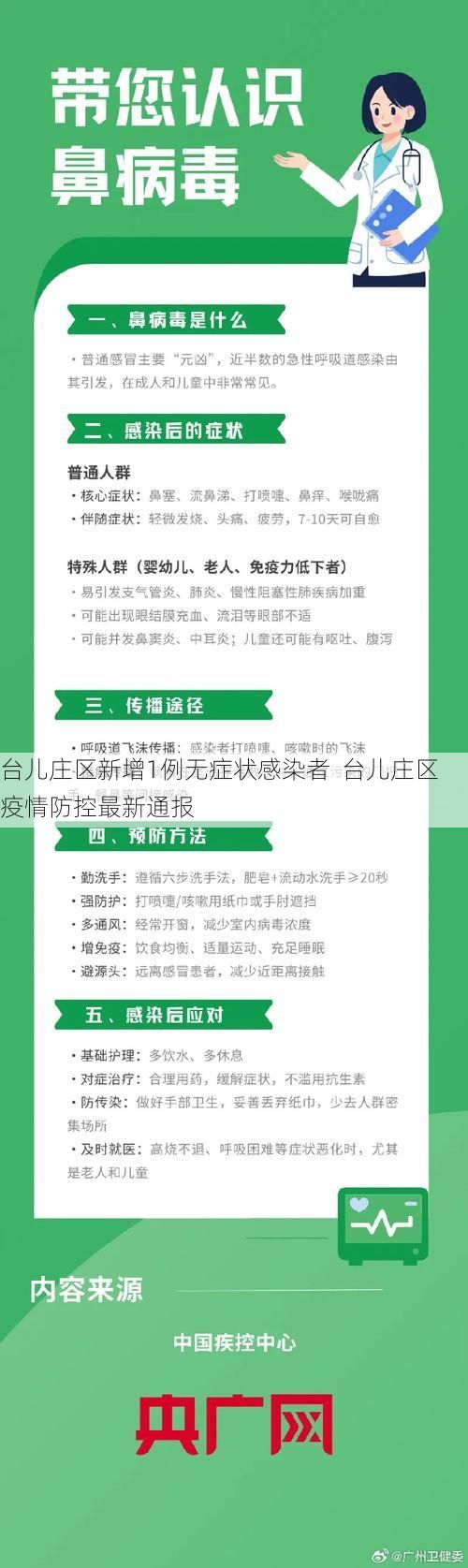 台儿庄区新增1例无症状感染者  台儿庄区疫情防控最新通报