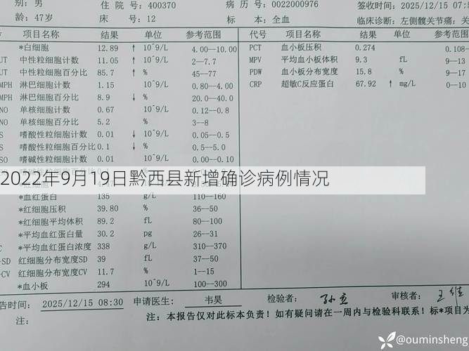 最新热点 第45页