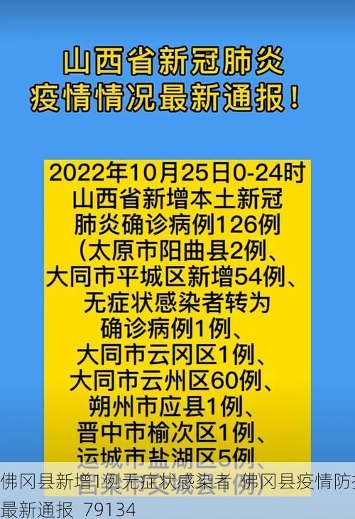 佛冈县新增1例无症状感染者  佛冈县疫情防控最新通报_79134