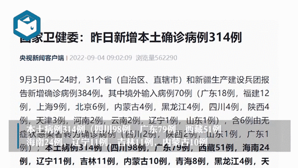 31省新增本土12例(31省新增本土9例)，商洛疫情引关注