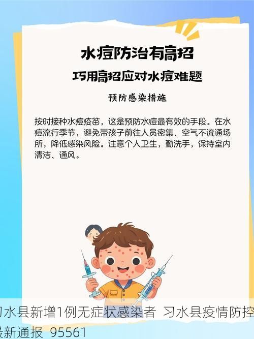 习水县新增1例无症状感染者  习水县疫情防控最新通报_95561
