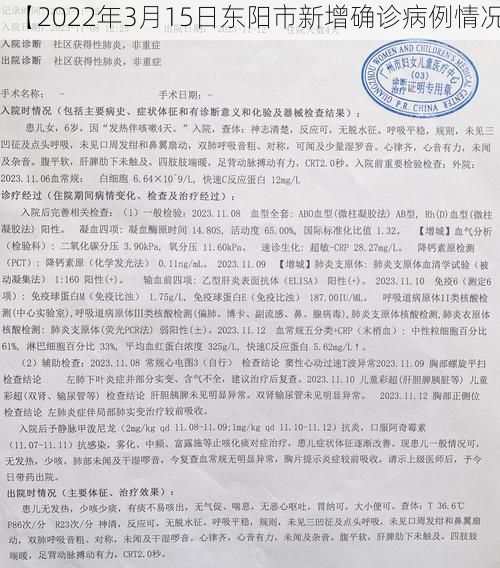 【2022年3月15日东阳市新增确诊病例情况】