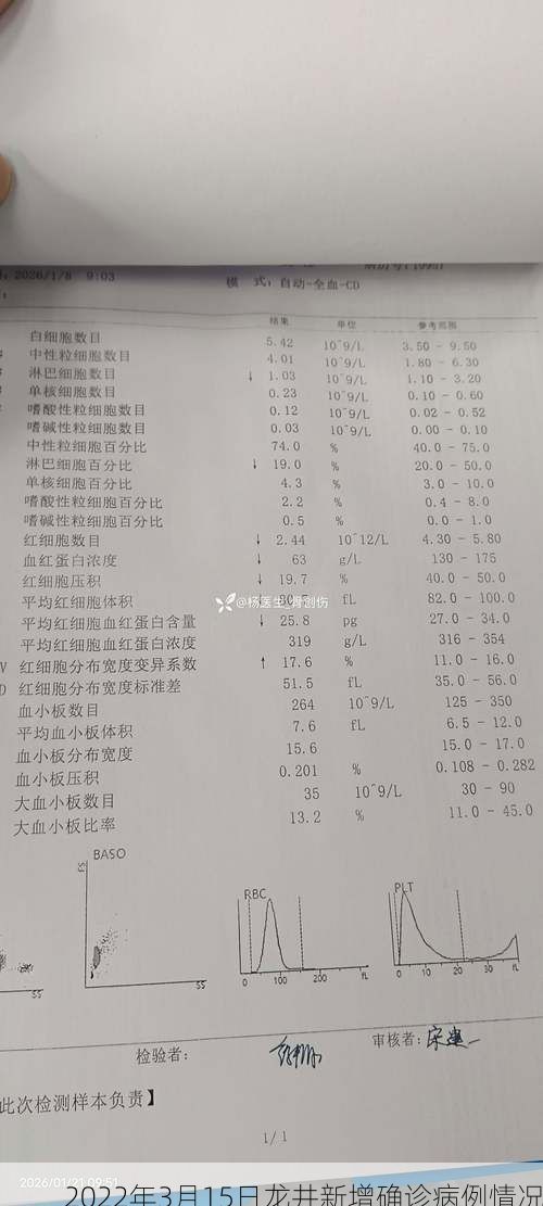 2022年3月15日龙井新增确诊病例情况