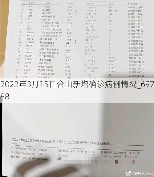 热点快讯 第42页