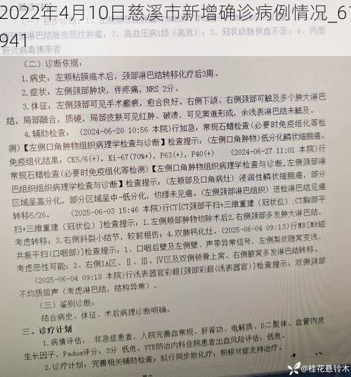 2022年4月10日慈溪市新增确诊病例情况_61941