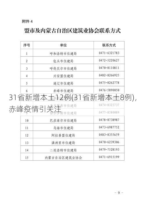 热点快讯 第37页
