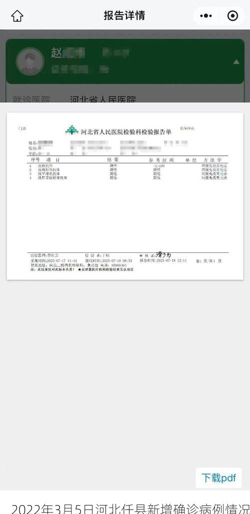 2022年3月5日河北任县新增确诊病例情况