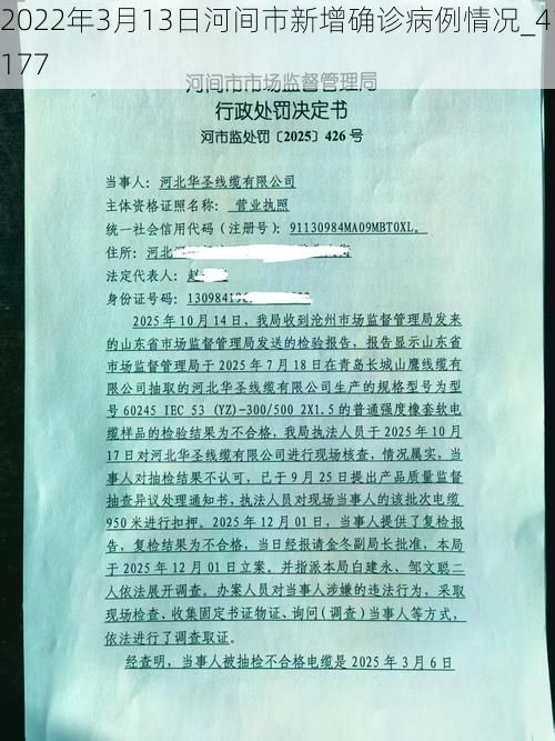 2022年3月13日河间市新增确诊病例情况_41177