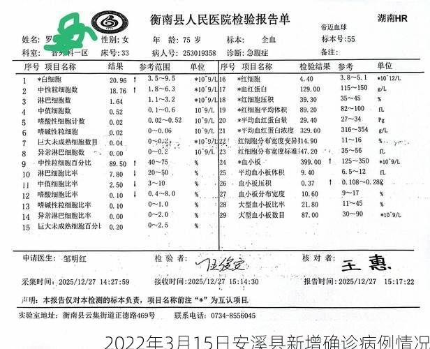2022年3月15日安溪县新增确诊病例情况