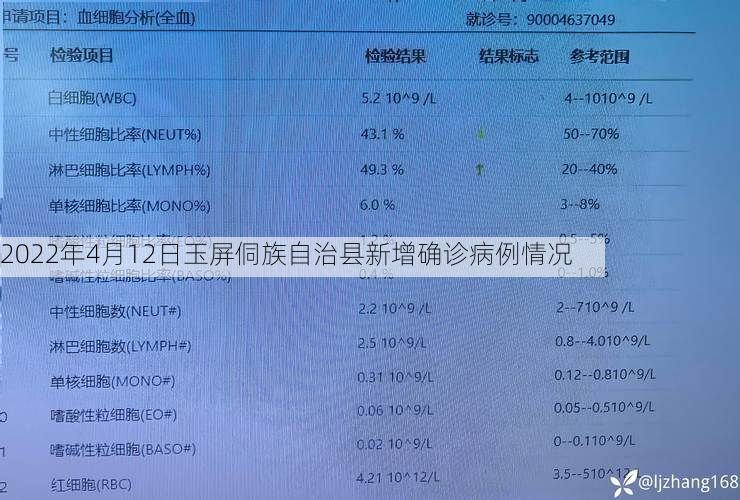 科普百科 第40页