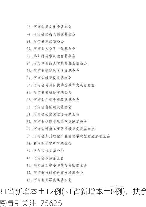 31省新增本土12例(31省新增本土8例)，扶余疫情引关注_75625