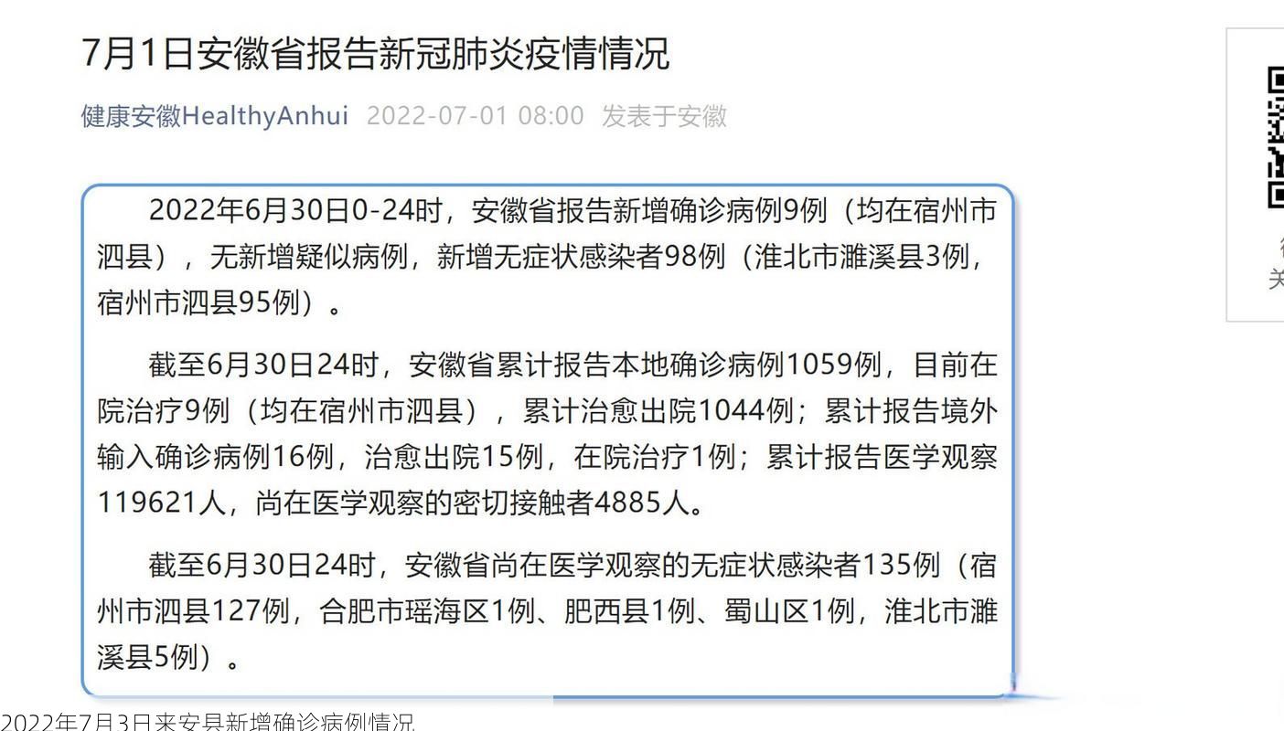 2022年7月3日来安县新增确诊病例情况