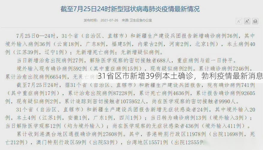 最新热点 第38页