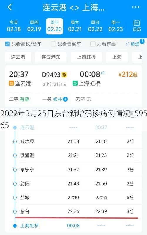 2022年3月25日东台新增确诊病例情况_59565