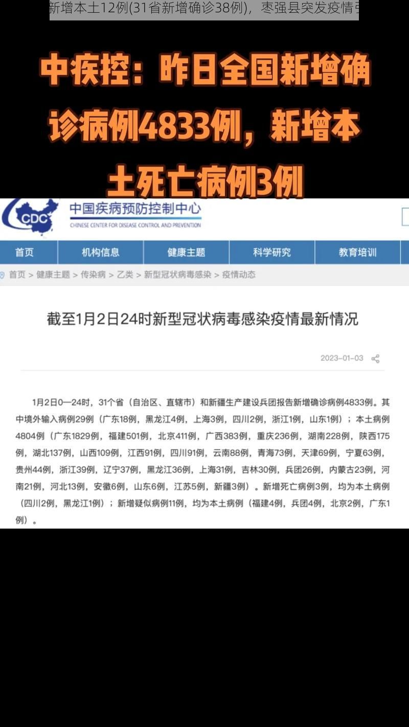 热点快讯 第33页